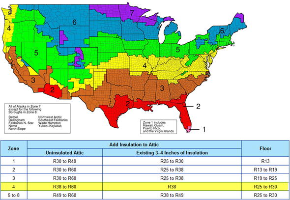 Insulation r-value color-coded map of the U.S. showing R-value climate zones.